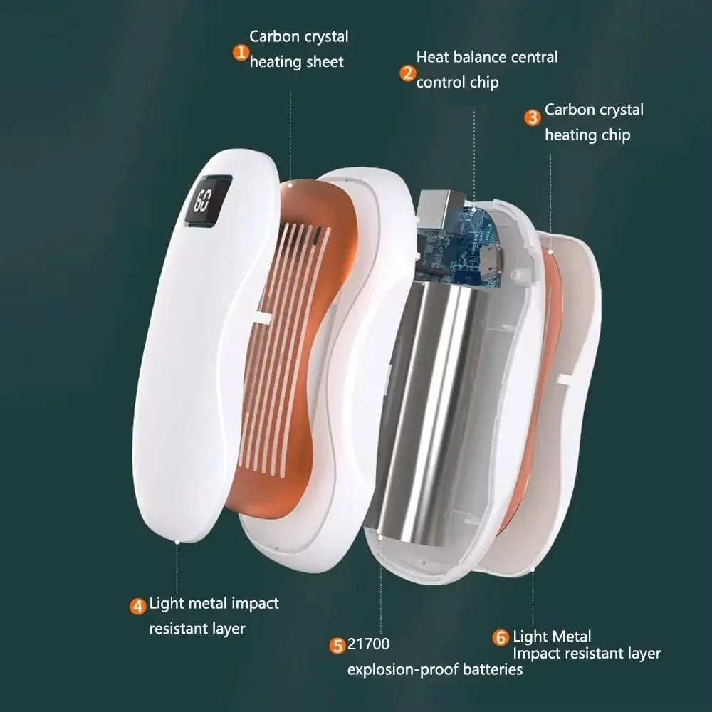 Chauffe Main Portable 50 000mAh avec grande capacité , affichage numérique , chauffage rapide , sécurisé , chaleur double face , idéal pour vos moment de fraicheur